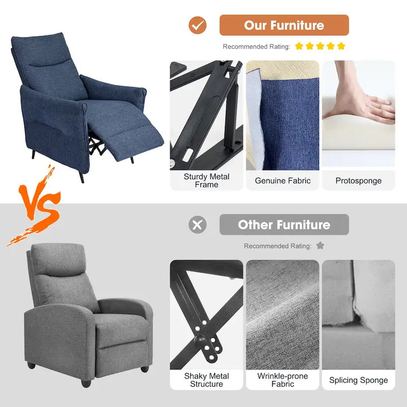 Glitzhome Fauteuil inclinable 41H en tissu avec dossier segmenté ergonomique