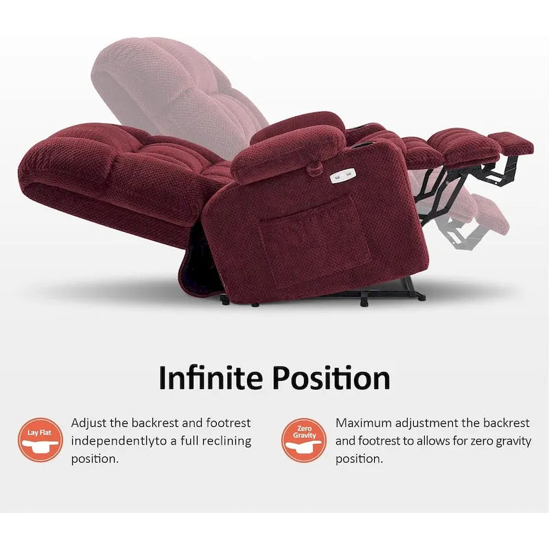 Fauteuil inclinable et releveur électrique MCombo à deux moteurs avec massage et chauffage pour personnes fortes, Tissu R7891 (Grand-Large)