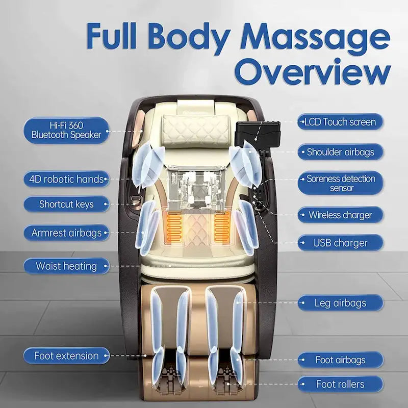 Fauteuil de massage 4D Ukuowu PS6500 avec IA Care, commande vocale, chargement sans fil et rail SL extra-long