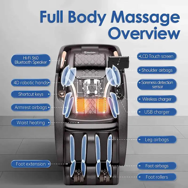 Fauteuil de massage 4D Ukuowu PS6500 avec IA Care, commande vocale, chargement sans fil et rail SL extra-long